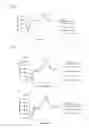 Fig. 03 - Oligo-aminosaccharide compound