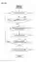 Fig. 06 - PROCESS FOR PRODUCING RADIOACTIVE FLUORINE LABELED ORGANIC COMPOUND, AND RELEVANT SYNTHETIC APPARATUS AND PROGRAM