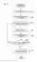 Fig. 07 - PROCESS FOR PRODUCING RADIOACTIVE FLUORINE LABELED ORGANIC COMPOUND, AND RELEVANT SYNTHETIC APPARATUS AND PROGRAM