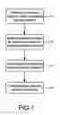 Fig. 02 - Method of obtaining conformational polymorph of sucrose