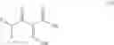 Fig. 08 - Process for preparing alkyl 2-alkoxymethylene-4,4-difluoro-3-oxobutyrates