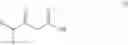Fig. 12 - Process for preparing alkyl 2-alkoxymethylene-4,4-difluoro-3-oxobutyrates