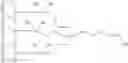 Fig. 63 - Organic inorganic composite material and utilization thereof