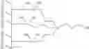 Fig. 81 - Organic inorganic composite material and utilization thereof