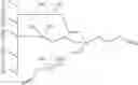 Fig. 82 - Organic inorganic composite material and utilization thereof