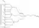Fig. 86 - Organic inorganic composite material and utilization thereof
