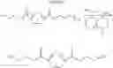 Fig. 13 - Catalytic depolymerization of polymers containing electrophilic linkages using nucleophilic reagents