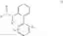 Fig. 02 - THIAZOLECARBOXANILIDES