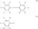 Fig. 03 - Process for producing arylsulfur pentafluorides