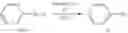 Fig. 102 - Process for producing arylsulfur pentafluorides
