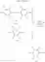 Fig. 22 - Process for producing arylsulfur pentafluorides