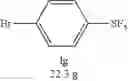 Fig. 79 - Process for producing arylsulfur pentafluorides