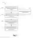 Fig. 02 - GLYCERIN PURIFICATION