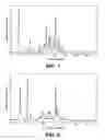 Fig. 02 - Crystalline composition, preparation and use