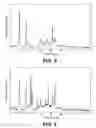 Fig. 03 - Crystalline composition, preparation and use