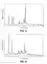 Fig. 04 - Crystalline composition, preparation and use