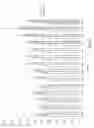 Fig. 08 - SET OF COLLECTABLE, SUPERIMPOSABLE CARDS