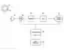 Fig. 01 - Modifying a psychophysiological state of a subject