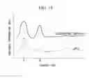 Fig. 09 - CAPSULE MEDICAL DEVICE