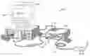 Fig. 01 - Systems and methods for processing physiological signals in wavelet space