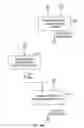 Fig. 20 - Methods and apparatus for determining breathing effort characteristics measures