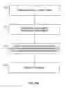 Fig. 23 - Methods and apparatus for determining breathing effort characteristics measures