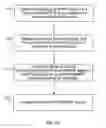 Fig. 28 - Methods and apparatus for determining breathing effort characteristics measures