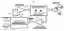 Fig. 01 - ELECTROMAGNETIC CELLULAR TOMOGRAPHY
