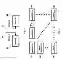Fig. 09 - ELECTROMAGNETIC CELLULAR TOMOGRAPHY