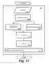 Fig. 11 - System and method to identify and measure organ wall boundaries