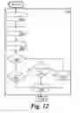 Fig. 12 - System and method to identify and measure organ wall boundaries
