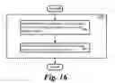 Fig. 16 - System and method to identify and measure organ wall boundaries