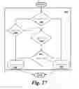 Fig. 24 - System and method to identify and measure organ wall boundaries