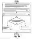 Fig. 27 - System and method to identify and measure organ wall boundaries
