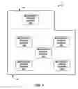 Fig. 06 - IMPLANT PARAMETER SELECTION BASED ON COMPRESSIVE FORCE