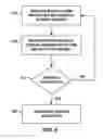 Fig. 09 - IMPLANT PARAMETER SELECTION BASED ON COMPRESSIVE FORCE