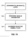Fig. 14 - IMPLANT PARAMETER SELECTION BASED ON COMPRESSIVE FORCE
