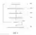 Fig. 06 - System and a method for scoring functional abilities of a patient