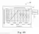 Fig. 07 - System and method for intraparenchymal drug infusion