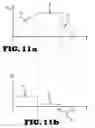 Fig. 14 - Devices and methods for powering a medical device