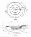 Fig. 05 - Wound cleansing apparatus with stress