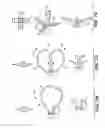 Fig. 12 - Device and methods for treating paranasal sinus conditions