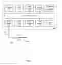 Fig. 06 - Pressure Sensing Catheter