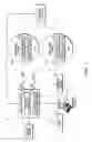 Fig. 03 - Electromagnetic thermal therapy