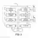 Fig. 04 - Medical device packaging system