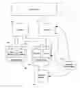 Fig. 01 - Responsive electrical stimulation for movement disorders