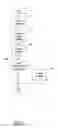 Fig. 09 - Responsive electrical stimulation for movement disorders