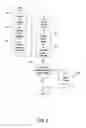 Fig. 10 - Responsive electrical stimulation for movement disorders