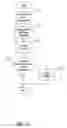Fig. 14 - Responsive electrical stimulation for movement disorders
