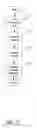 Fig. 18 - Responsive electrical stimulation for movement disorders